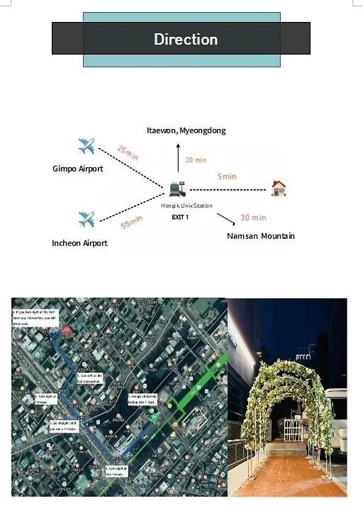 Spring Of Mapo 201, 5 Minutes On Foot From Hongik University Station Seul 0*,